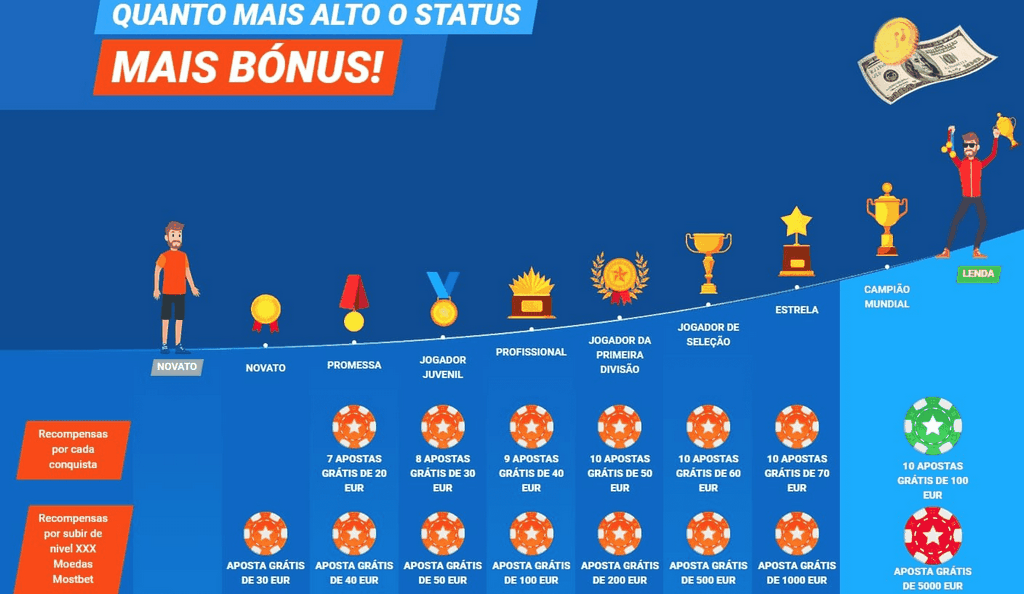 Mostbet Online Casino in Pakistan Mostbet Online Casino in Pakistan